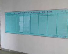 常規廣告物料供應